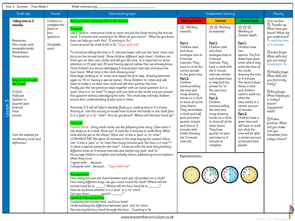 Time - Telling time to 5 minutes - Planning