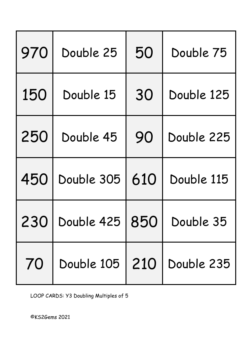 Loop Card Game - Doubling multiples of 5
