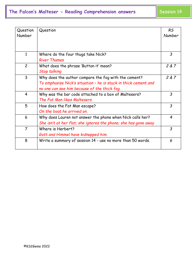 The Falcon's Malteser - Session 14 - Reading Comprehension answers