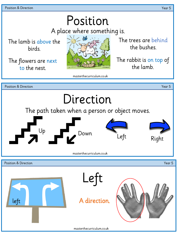 Position and Direction - Vocabulary