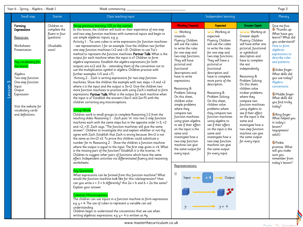 Algebra - Forming Expressions - Planning