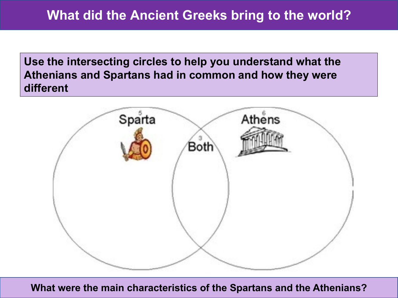 Sparta and Athens Venn diagram Worksheet Year 3 History