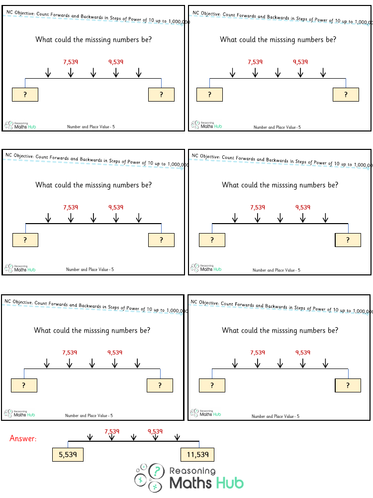 Count Forwards And Backwards In Steps Of Power 2 - Reasoning