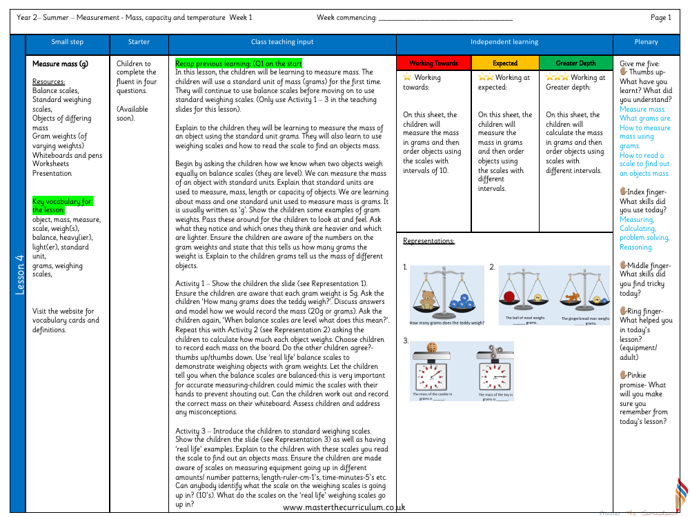 Mass, Capacity, Temperature - Measure mass g - Planning