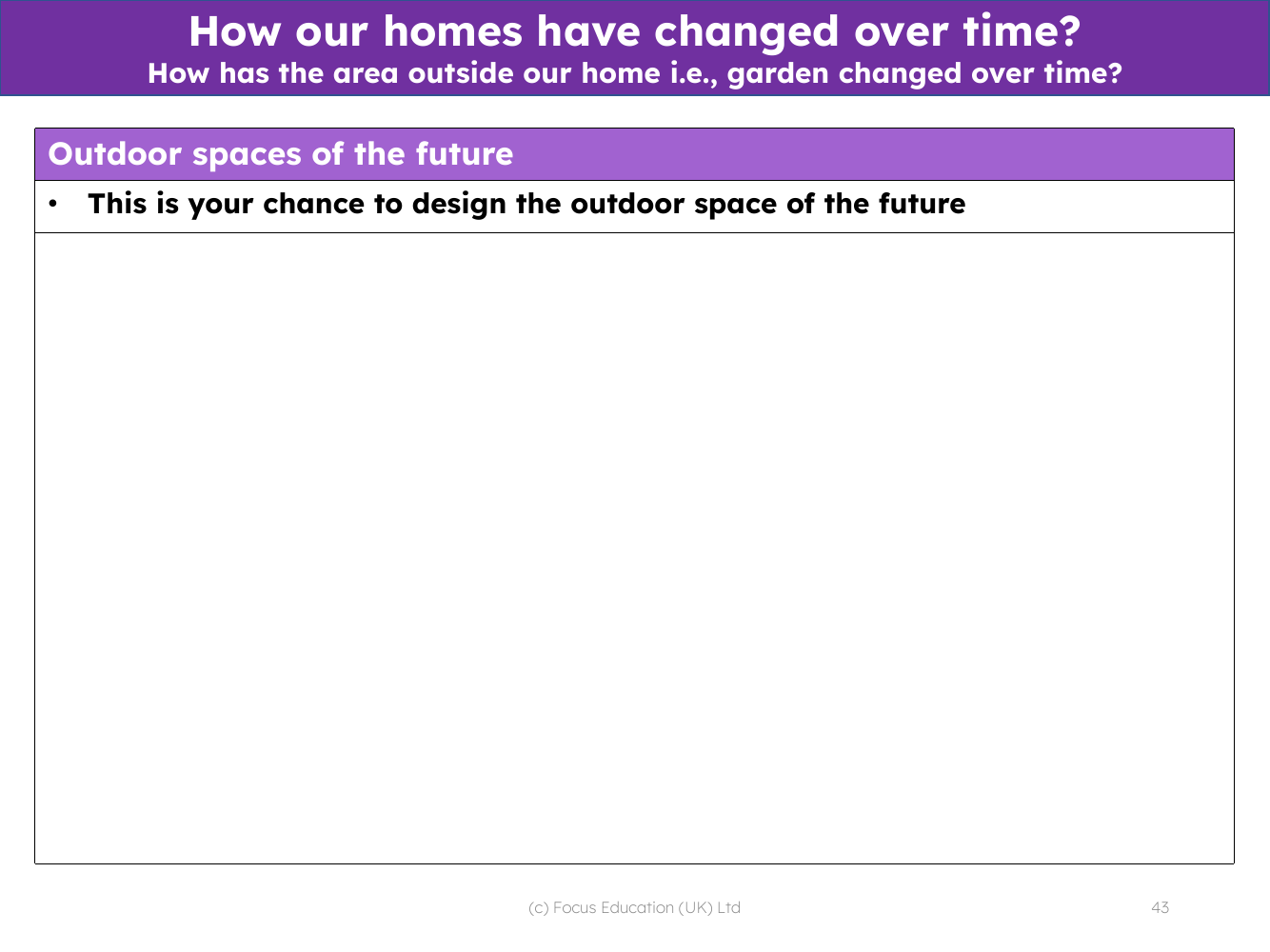 Outdoor spaces of the future - Design challenge