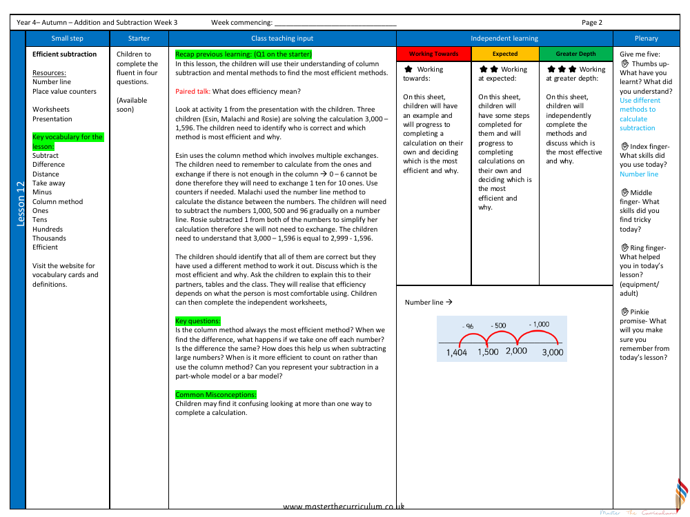 Addition and Subtraction - Efficient subtraction - Planning