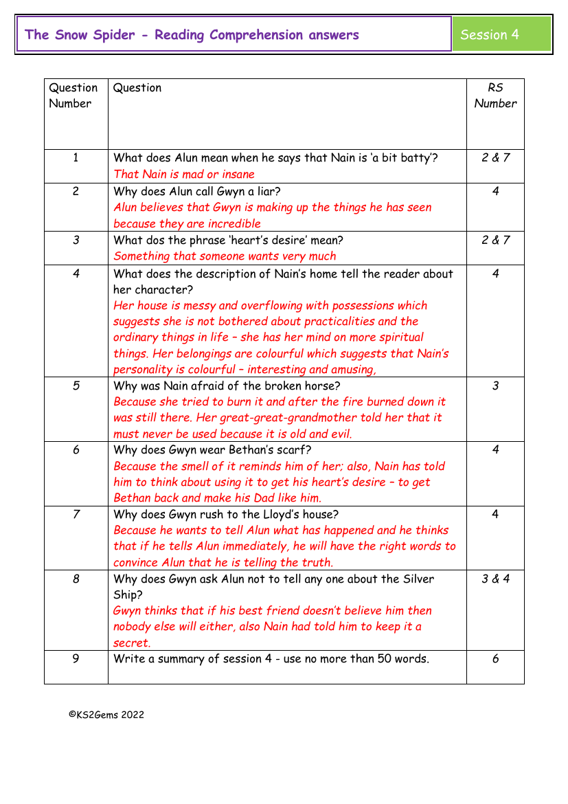 The Snow Spider - Session 4 - Reading Comprehension answers