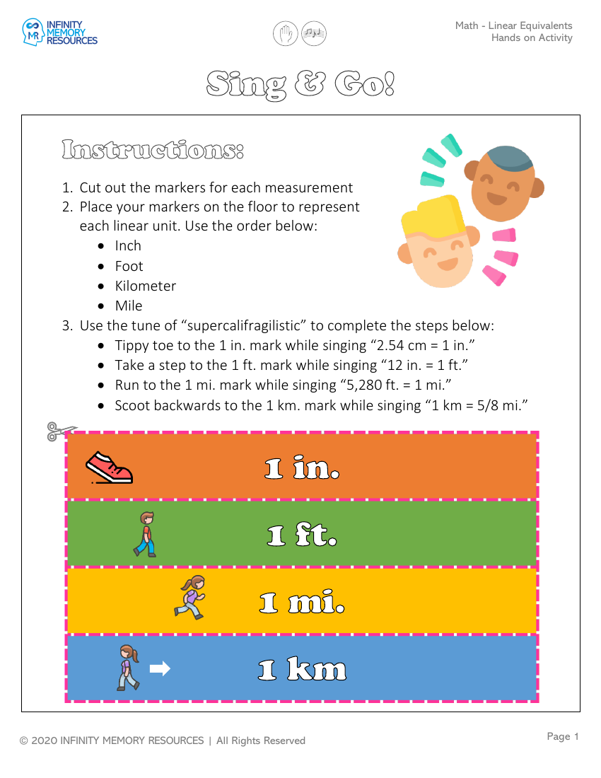 Linear Equivalents - Hands on Activity