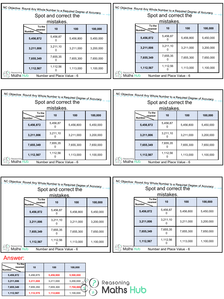 Round Any Whole Number to a Required Degree of Accuracy 3 - Reasoning