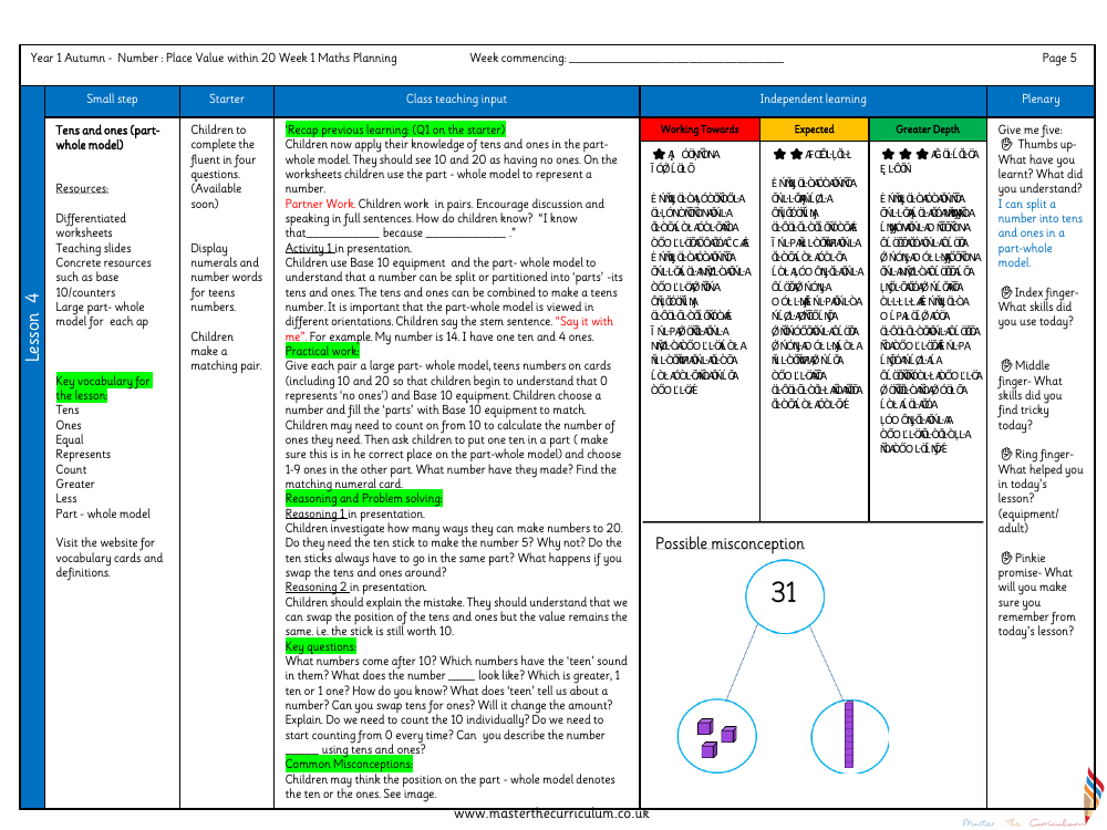 Place Value within 20 - Tens and ones part whole model - Planning
