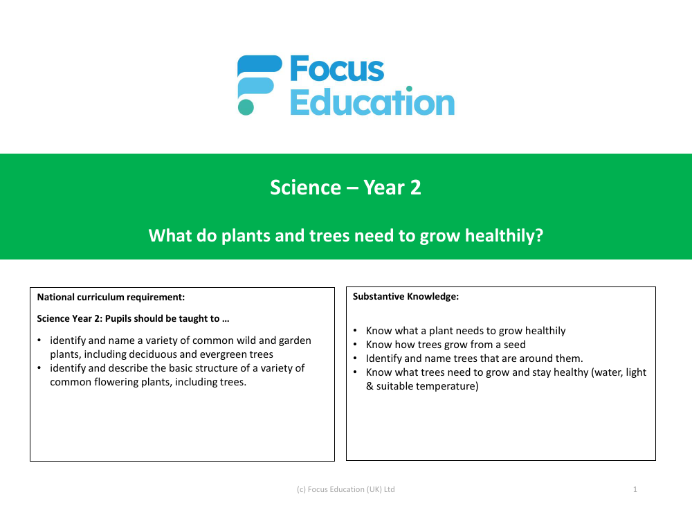 National Curriculum Objectives - Plants - Year 2