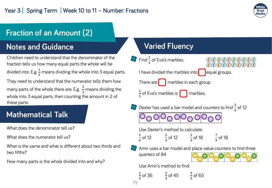 Fraction of an Amount (2): Varied Fluency