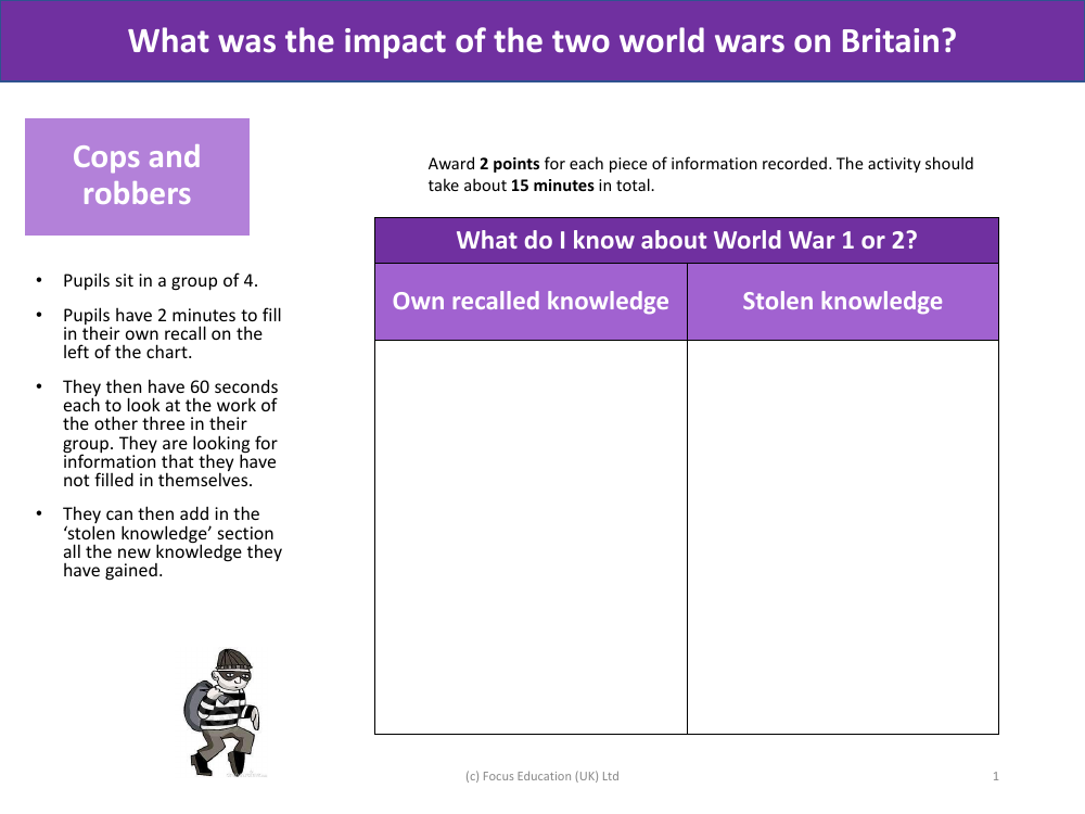 Cops and Robbers - What do I know about World War 1 or 2 - Year 6