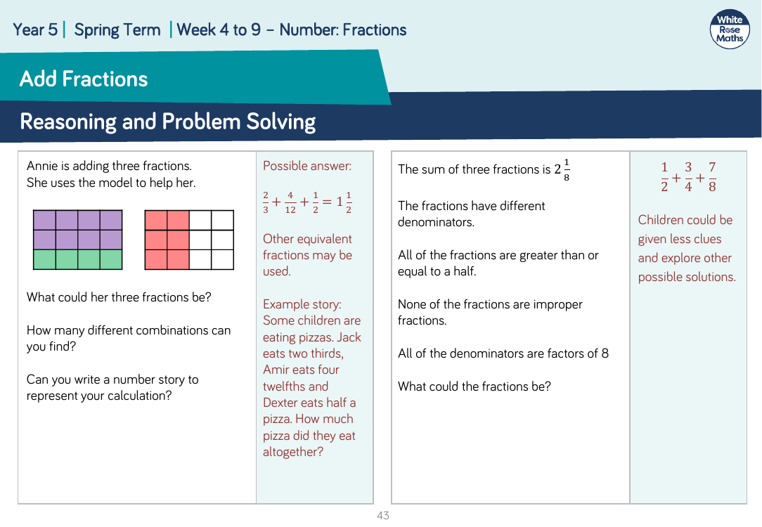 Add Fractions: Reasoning and Problem Solving