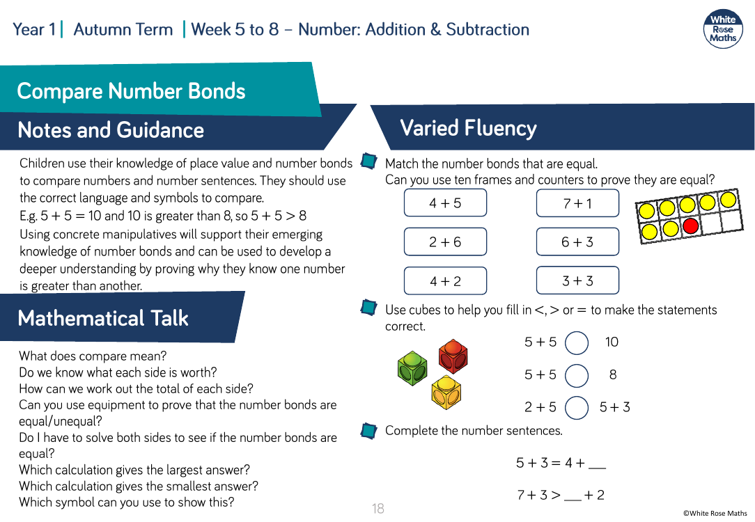 Compare number bonds: Varied Fluency