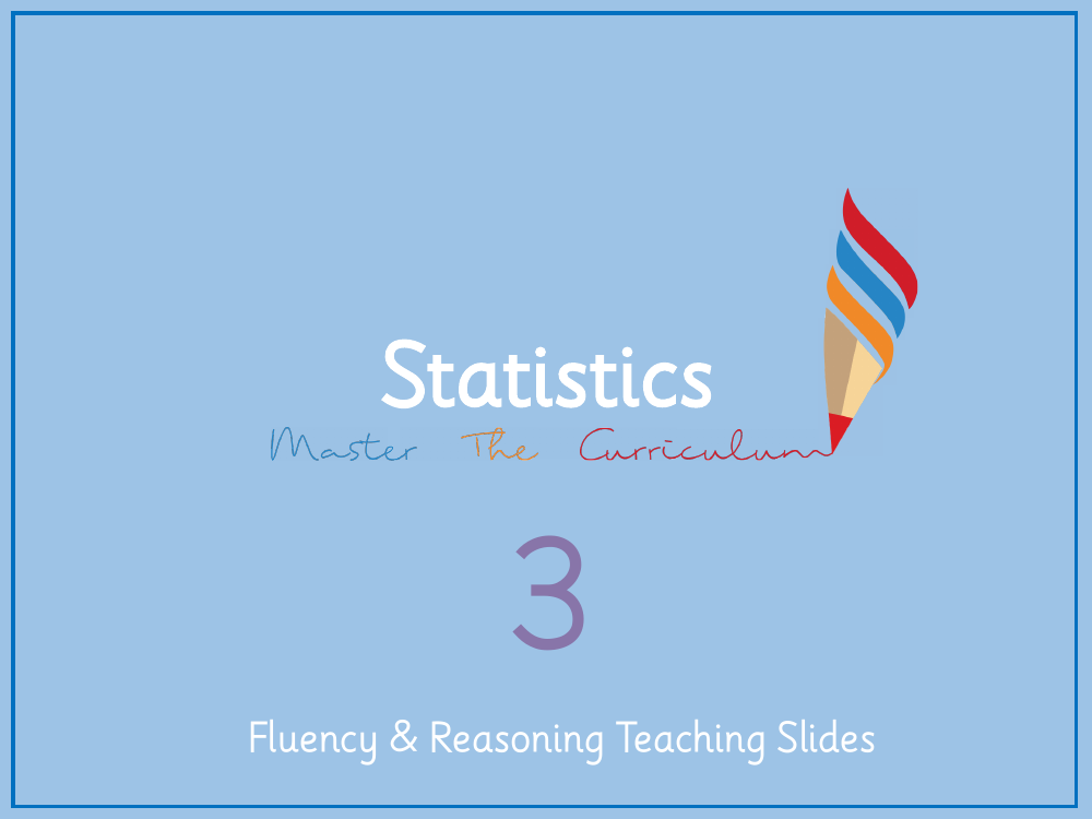 Statistics - Interpret Pictograms 2, 5 & 10 - Presentation