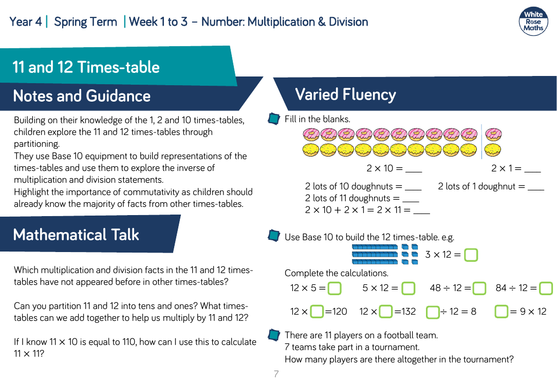 11 and 12 Times-table: Varied Fluency