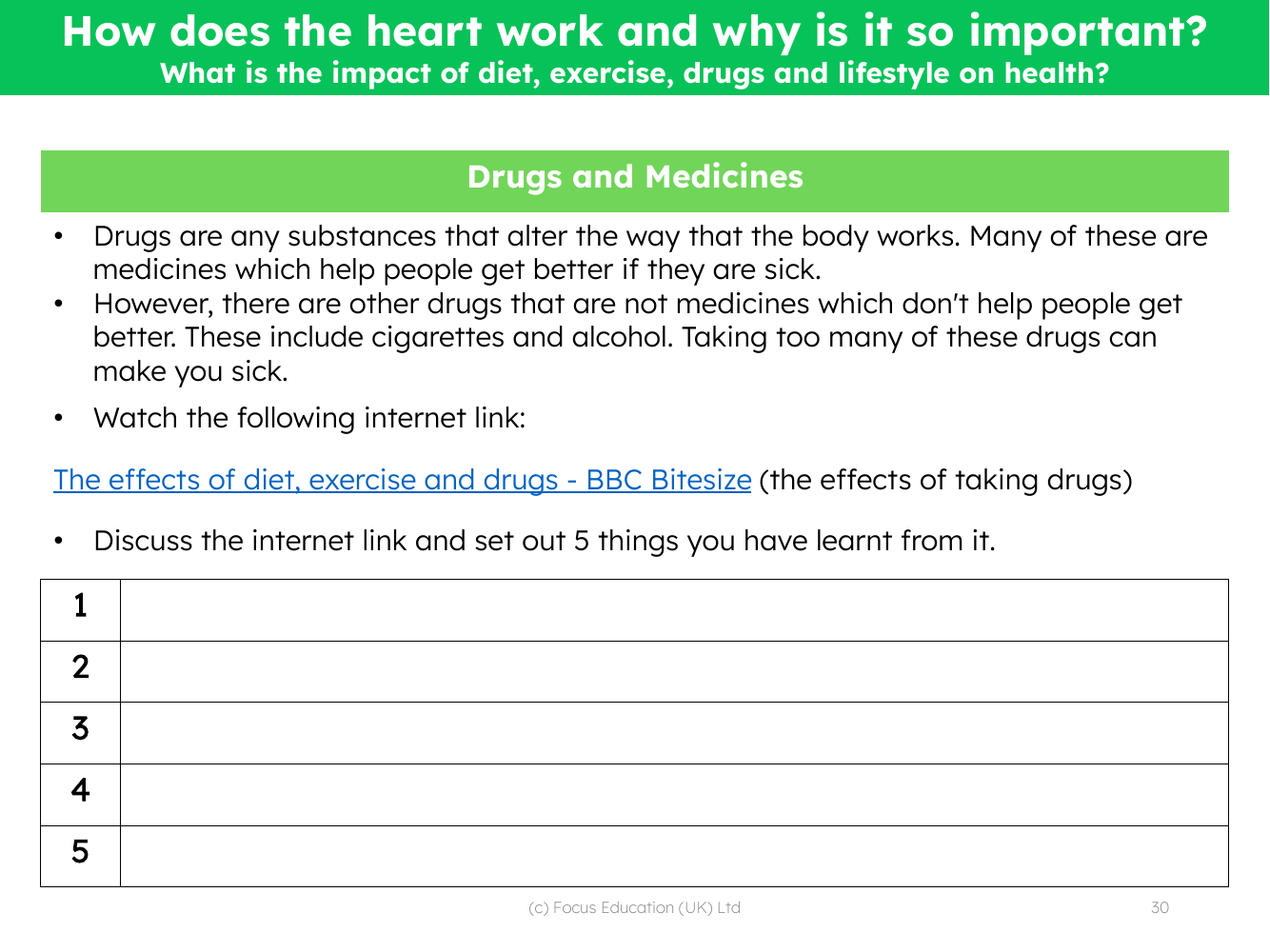 Drugs and Medicines - Notes sheet