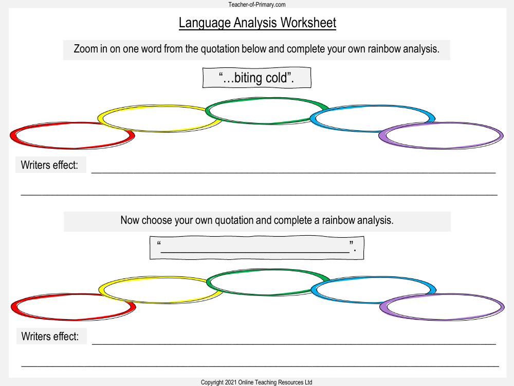 Charlotte's Web - Lesson 12: Language Analysis - Language Analysis