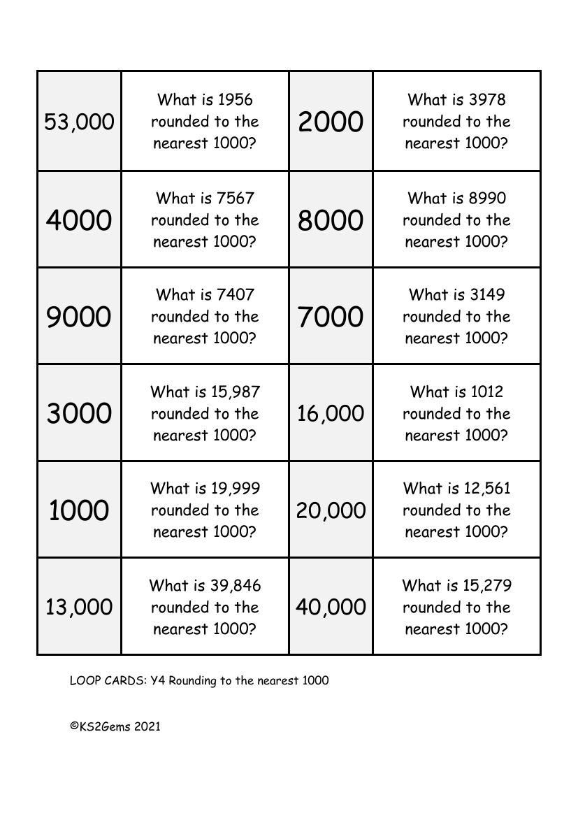 Loop Card Game - Rounding to the nearest 1000