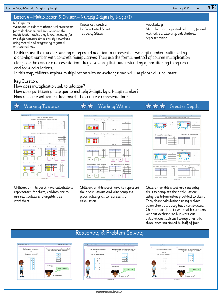 Multiplication and Division - Multiply 2-digits by 1-digit – No exchanging - Worksheet