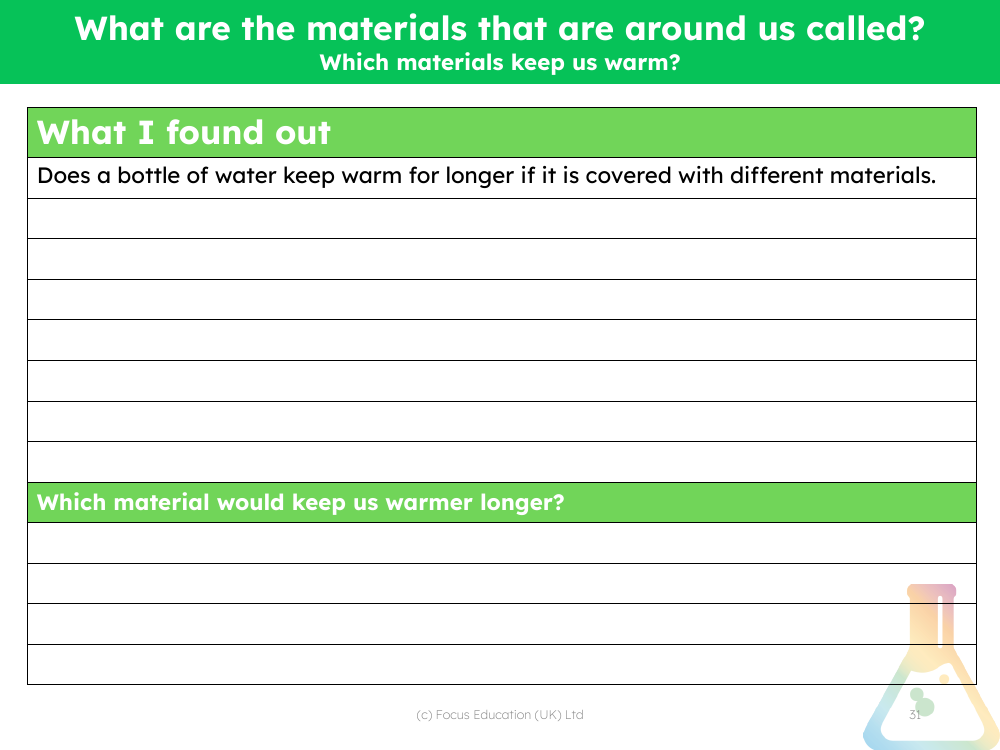 Which materials keep us warm? - Results table