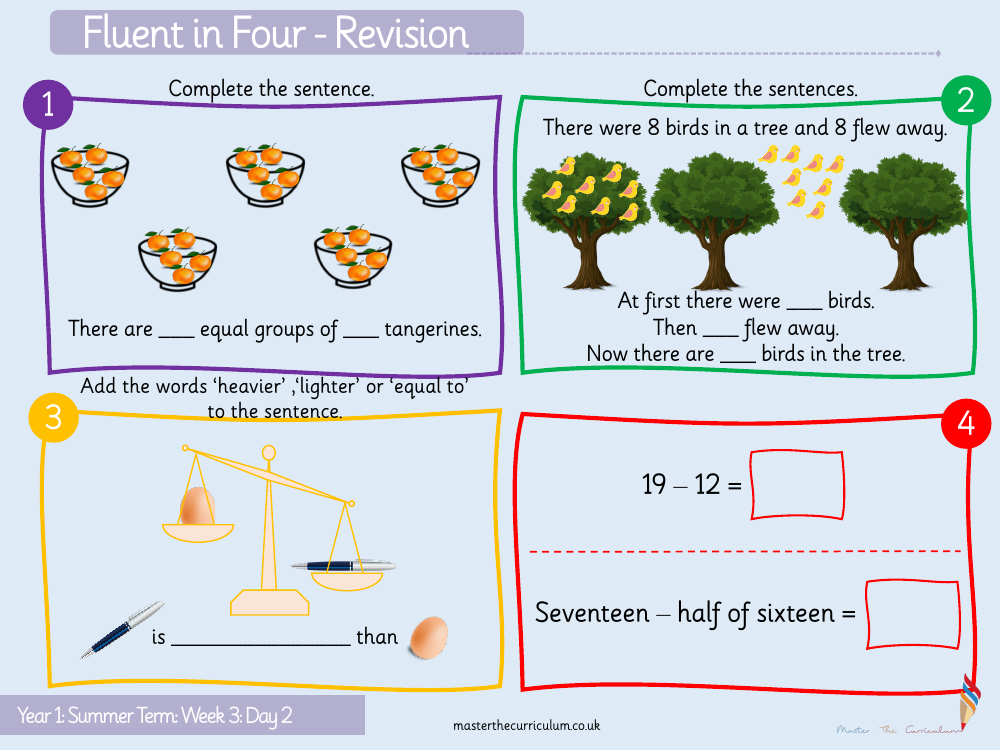 Multiplication and division - Add equal groups - Starter