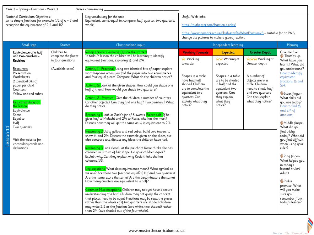 Fractions - Equivalence one half and two quarters - Planning