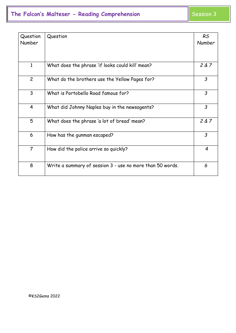 The Falcon's Malteser - Session 3 - Reading Comprehension