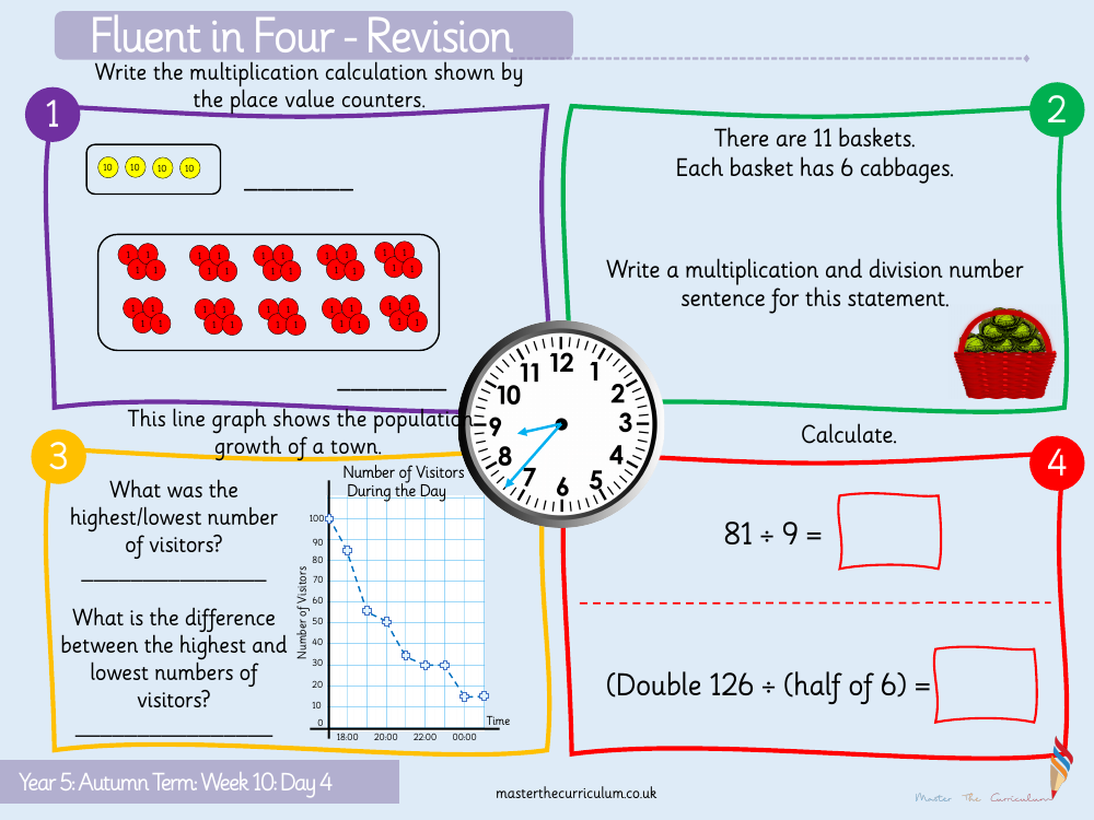 Multiplication and Division (1) - Multiply by 100 - Starter