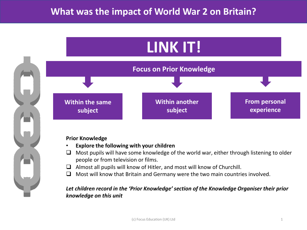 Link it! Prior knowledge - World War 2 - Year 6