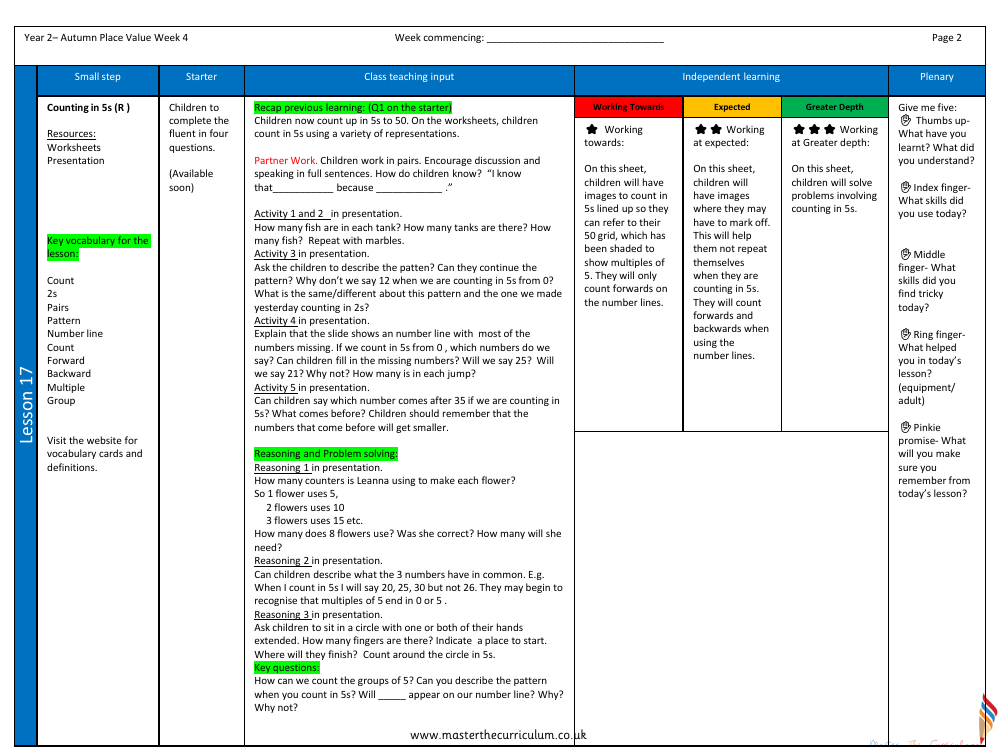Place value - Counting in 5s - Planning