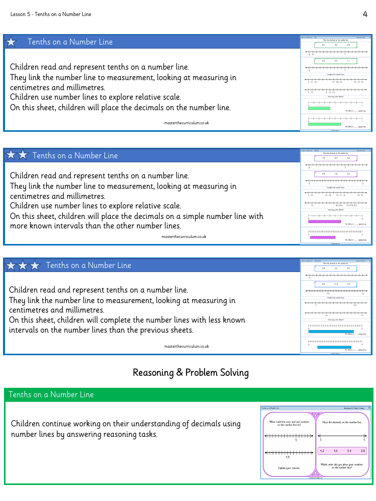Decimals - Tenths on a Number Line - Worksheet