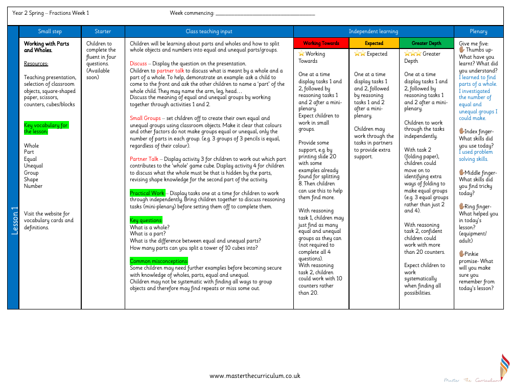 Solved Use your understanding of planning to complete the