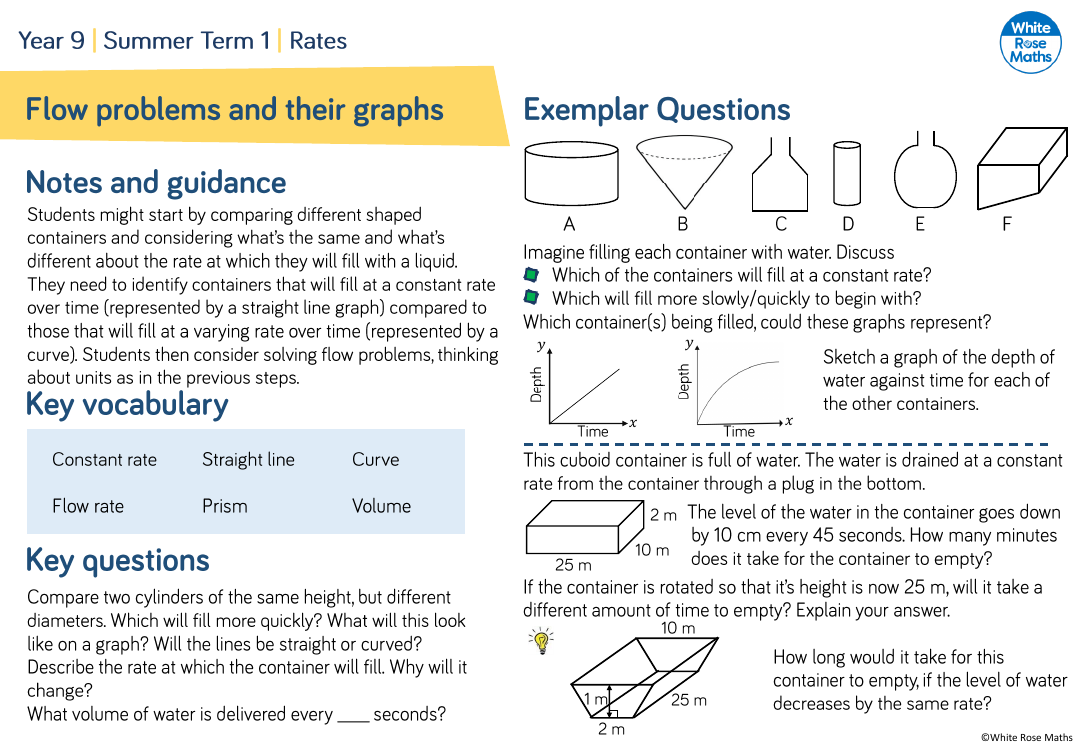 Flow problems and their graphs: Questions