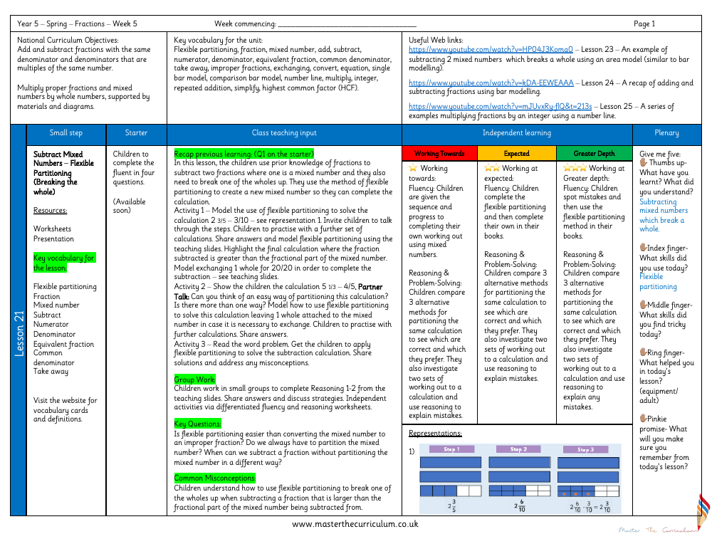 Fractions - Subtract Mixed Numbers – Flexible Partitioning (Breaking the whole) - Planning