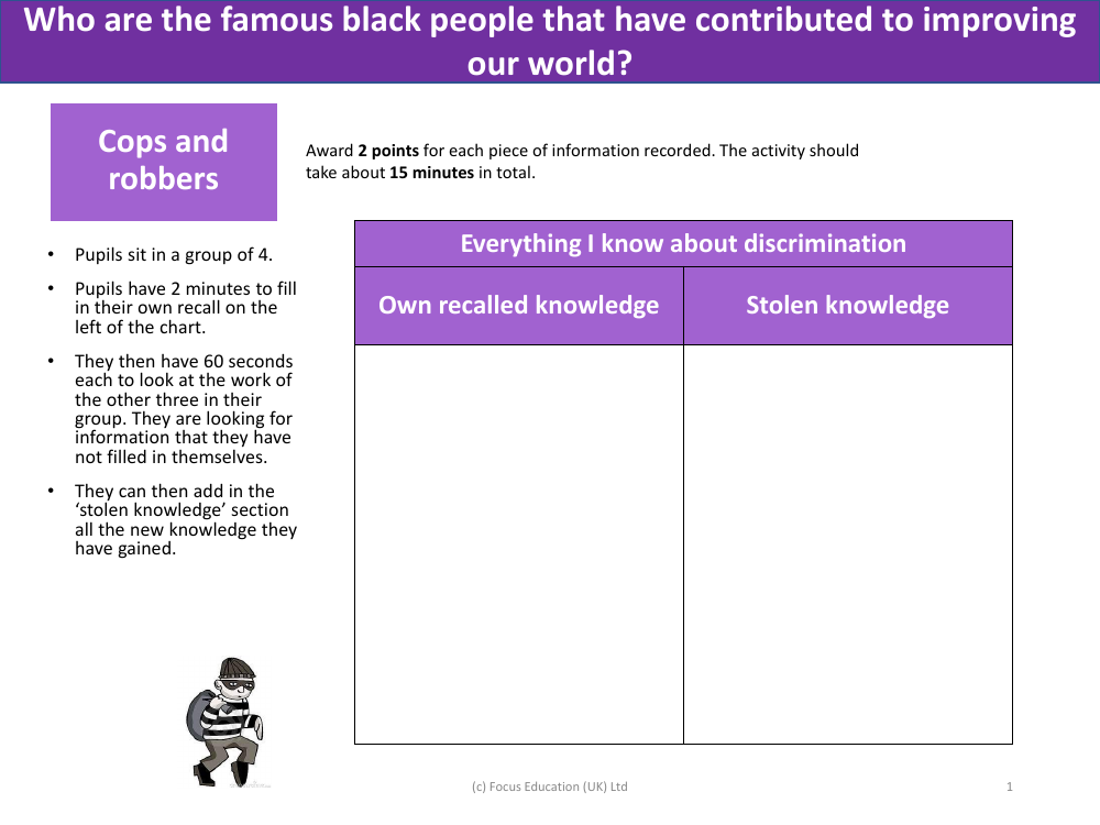 Cops and Robbers - Everything I know about discrimination - Black History - Year 2