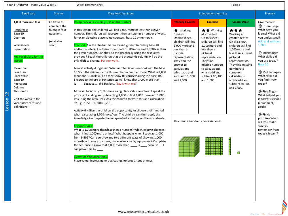 Place value - 1,000 more and less - Planning