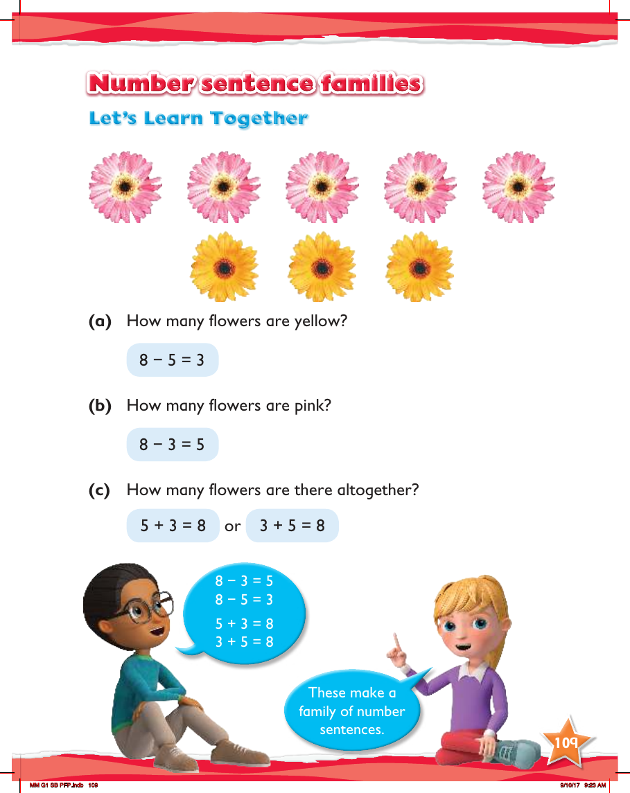 Max Maths, Year 1, Learn together, Number sentence families