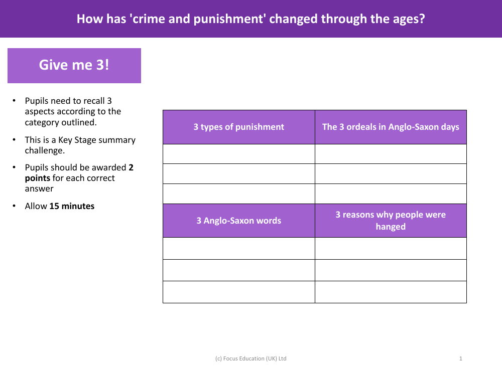 Give me 3 - Crime and Punishment - Year 5