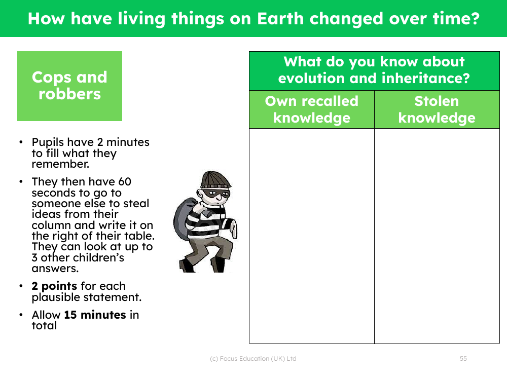 Cops and robbers - What do you know about evolution and inheritance? - worksheet