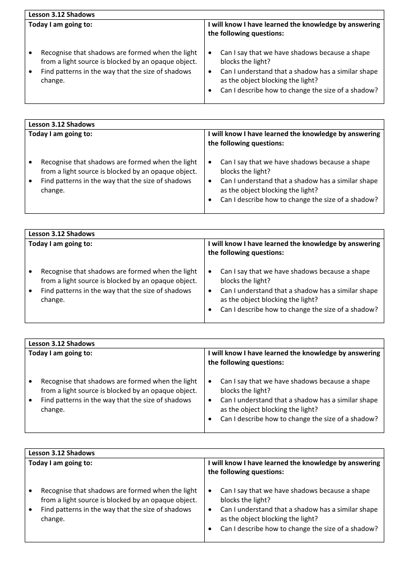 Shadows - Objectives Labels