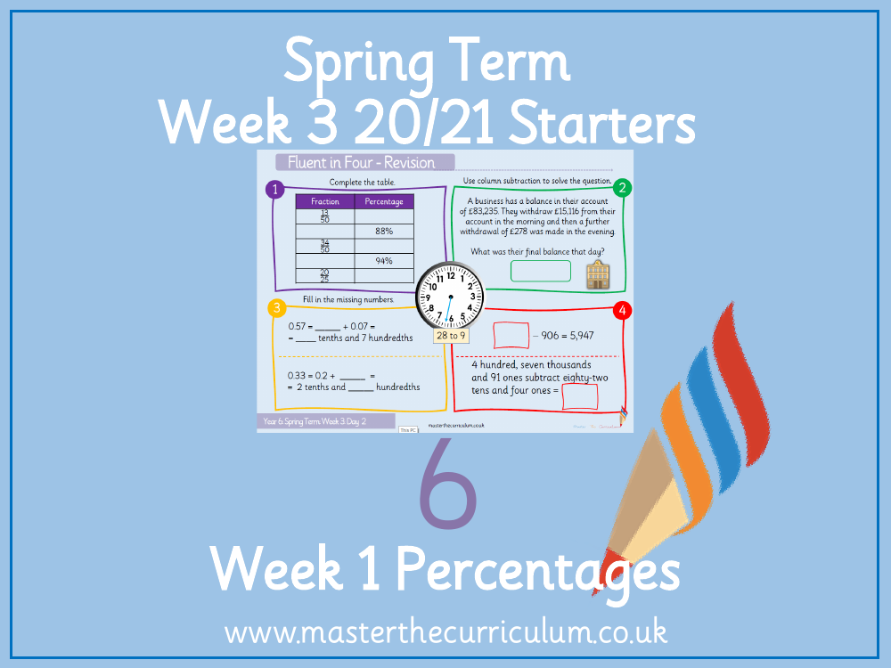 Percentages - Understanding Percentages - Starter