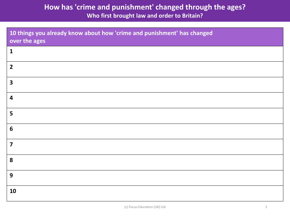 Who first brought law and order to Britain? - What do I already know? - Worksheet