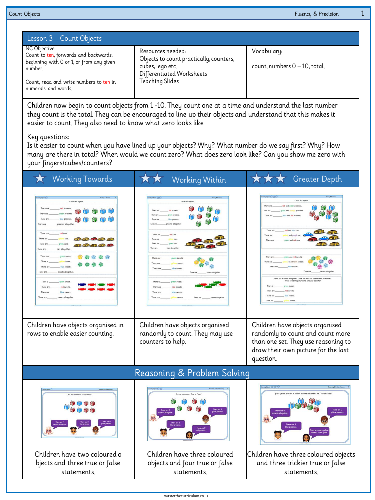 Place value within 10 - Counting from a group - Worksheet