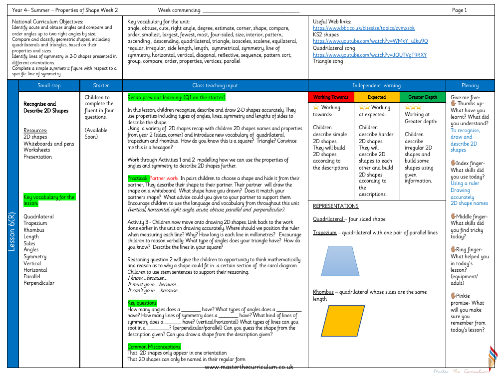 Properties of Shape - Recognise and Describe 2D Shapes - Planning