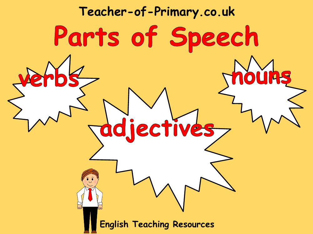 parts-of-speech-powerpoint-english-year-3