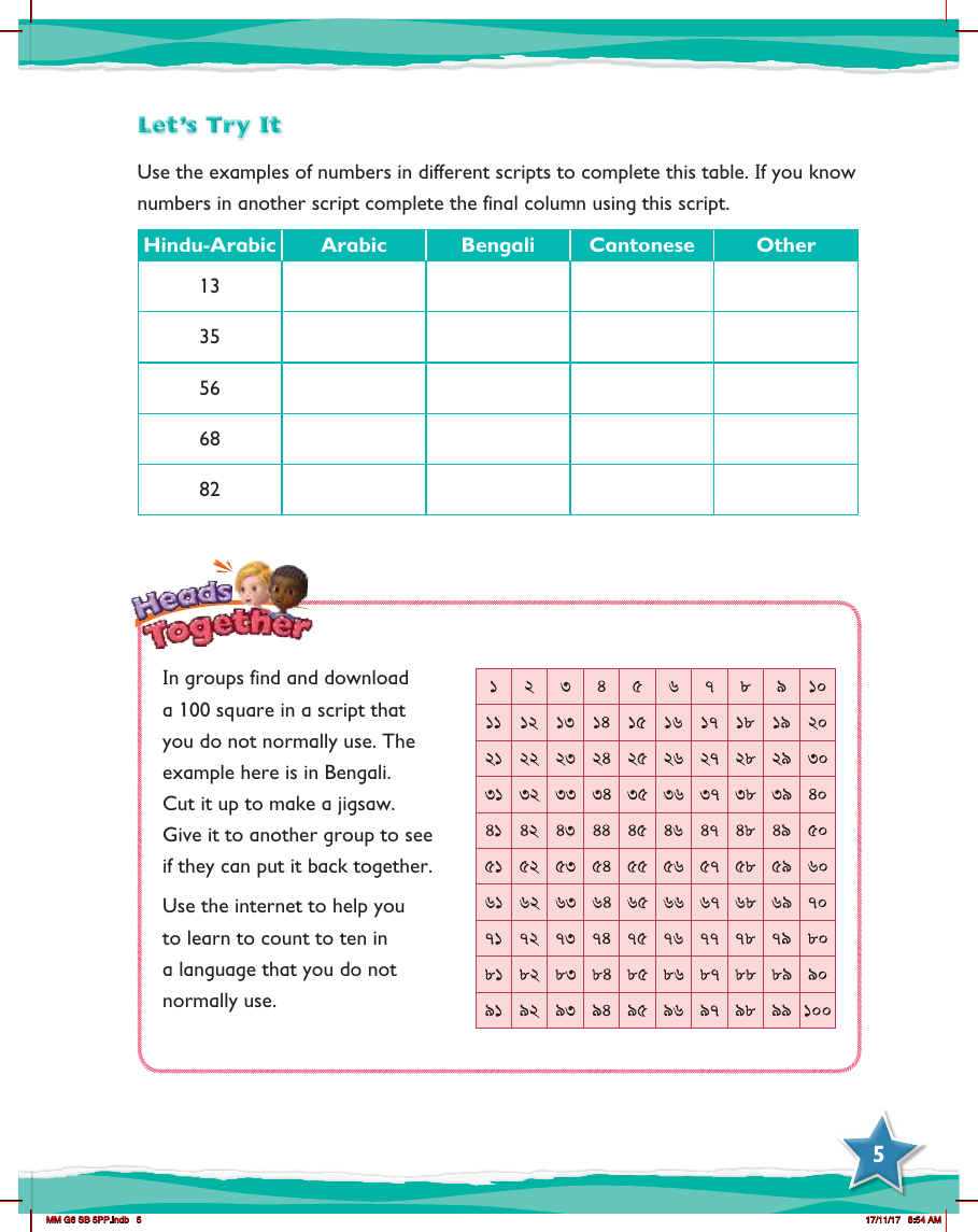 Max Maths, Year 6, Try it, How the number system developed