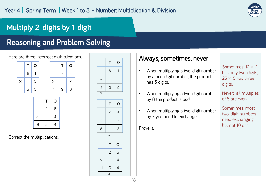 Multiply 2-digits by 1-digit: Reasoning and Problem Solving