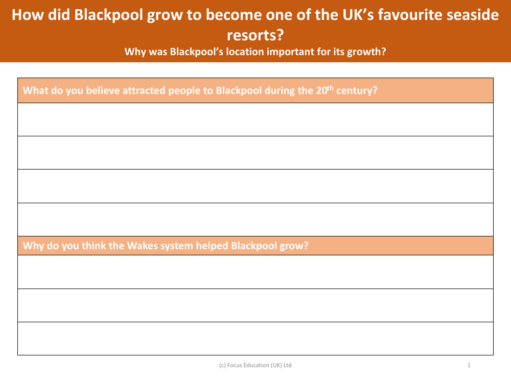 What do you think attracted the people to Blackpool during the 20th century - Why do you think the Wakes system helped Blackpool grow? - Worksheet - Year 5